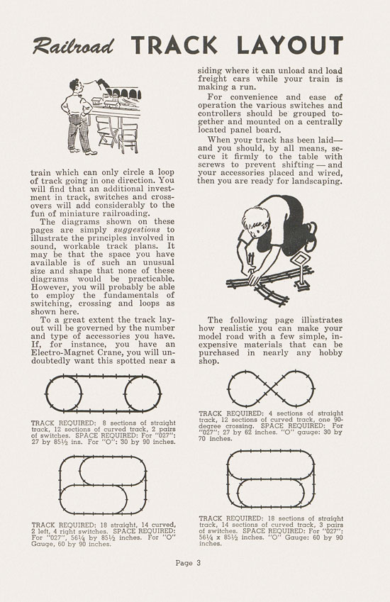 Lionel Instructions for Assembling and Operating 1948