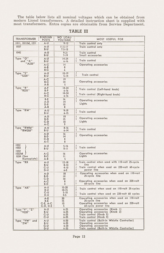 Lionel Instructions for Assembling and Operating 1948