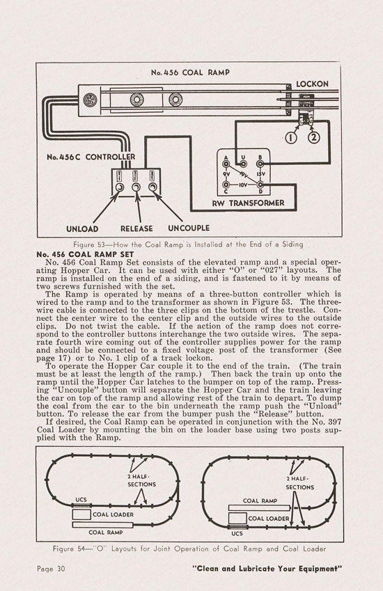 Lionel Instructions for Assembling and Operating 1950