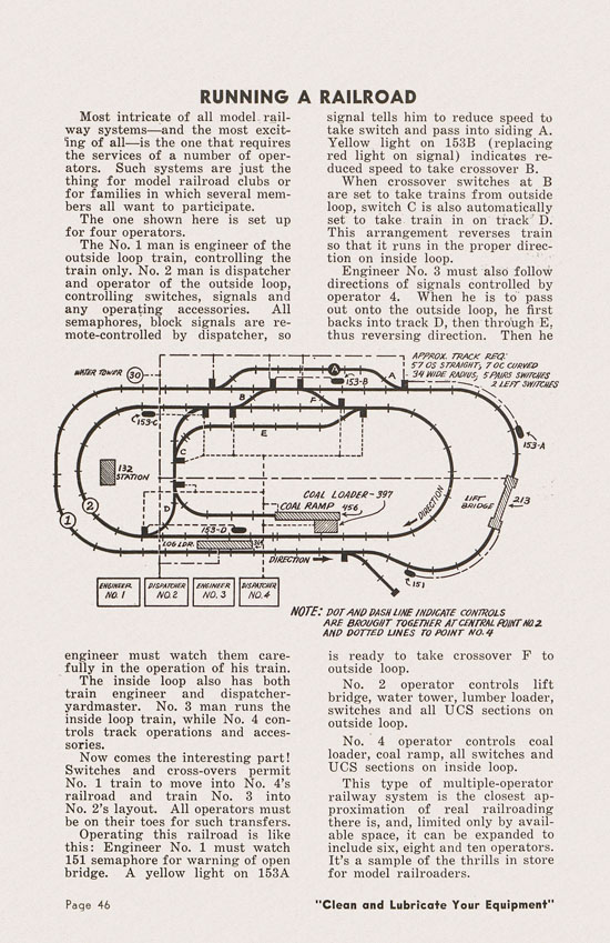 Lionel Instructions for Assembling and Operating 1950