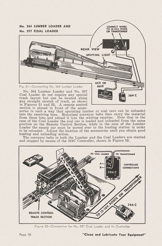 Lionel Instructions for Assembling and Operating 1951