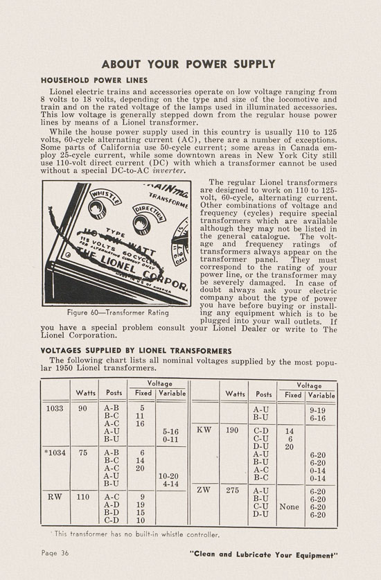 Lionel Instructions for Assembling and Operating 1951