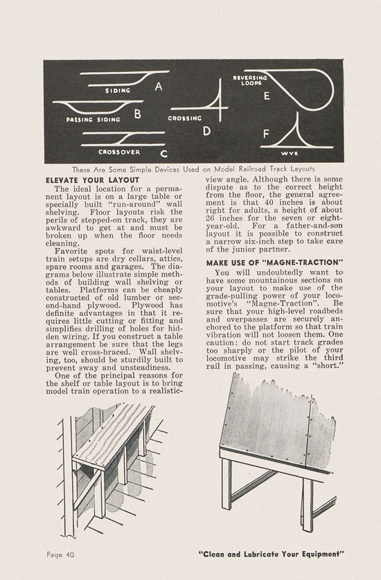 Lionel Instructions for Assembling and Operating 1951