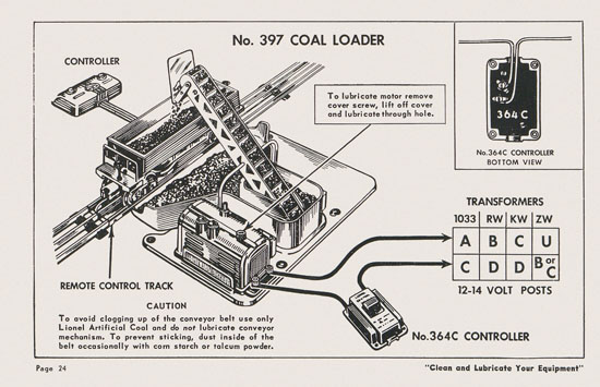 Lionel Instructions for Assembling and Operating 1953