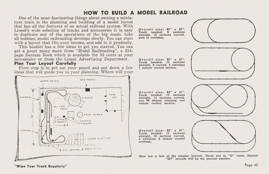 Lionel Instructions for Assembling and Operating 1953