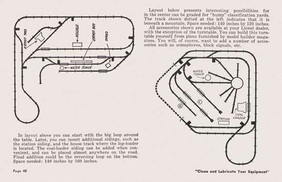 Lionel Instructions for Assembling and Operating 1953