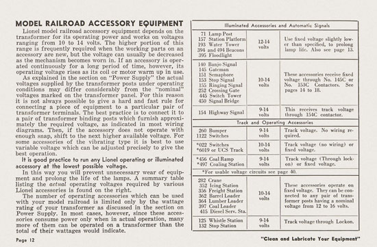 Lionel Instructions for Assembling and Operating 1955-1956