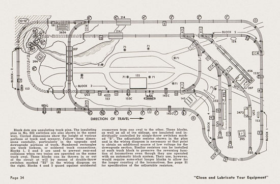 Lionel Instructions for Assembling and Operating 1955-1956