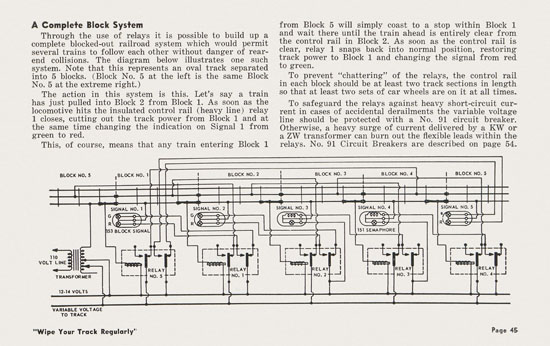 Lionel Instructions for Assembling and Operating 1957