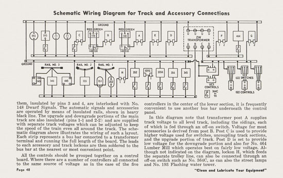 Lionel Instructions for Assembling and Operating 1957