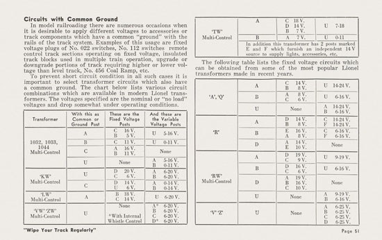 Lionel Instructions for Assembling and Operating 1957