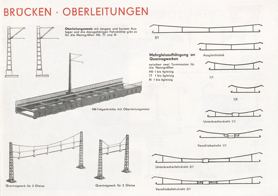 Mamos Bausätze Katalog 1974-1975