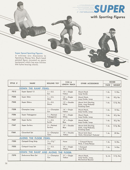 Louis Marx catalog 1969