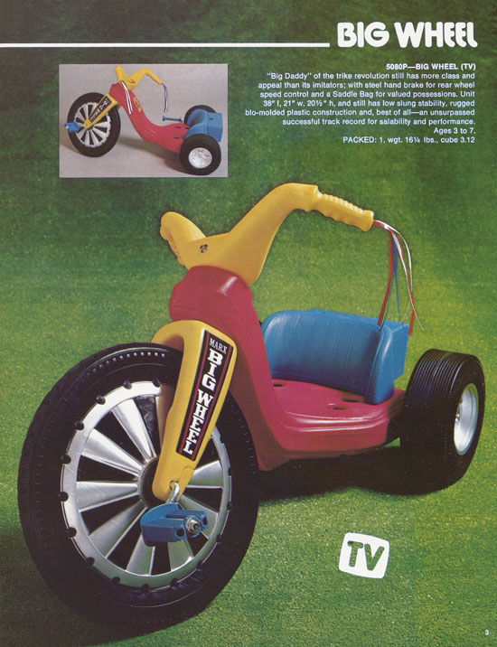 Marx Toys Katalog 1976