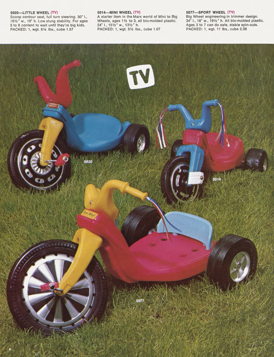 Marx Toys Katalog 1976