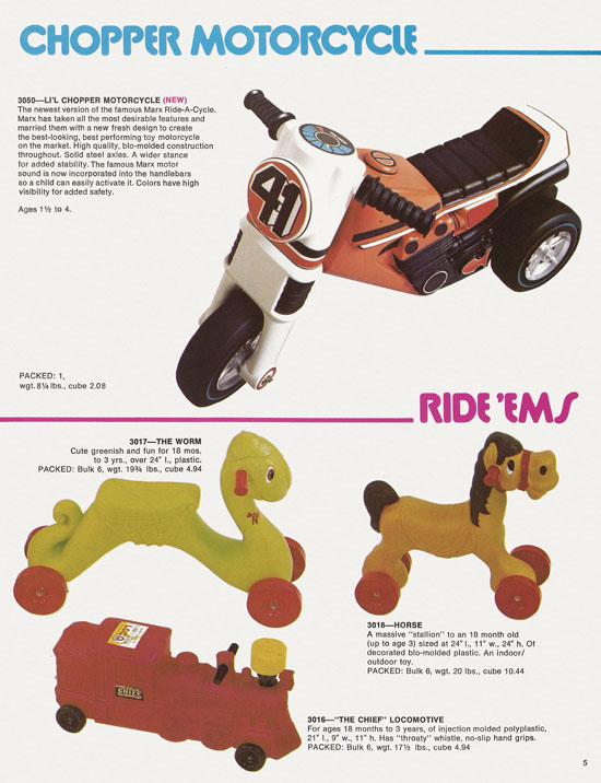 Marx Toys Katalog 1976