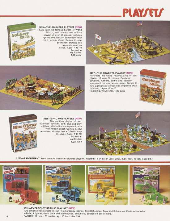 Marx Toys Katalog 1976