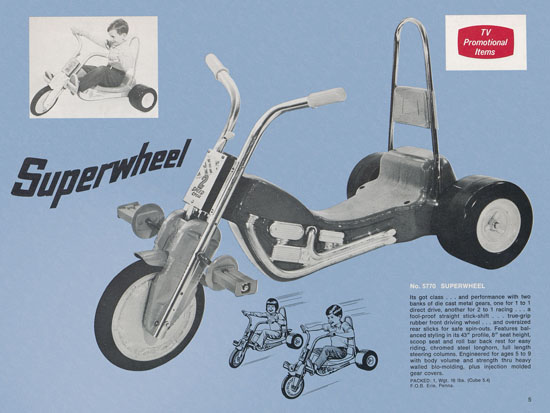 Marx Toys catalog 1972