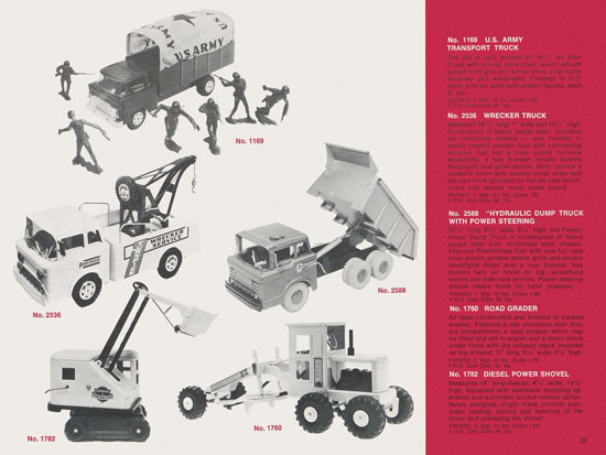 Marx Toys catalog 1972