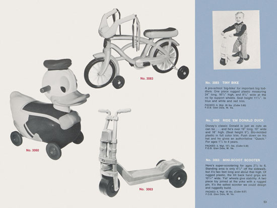 Marx Toys catalog 1972