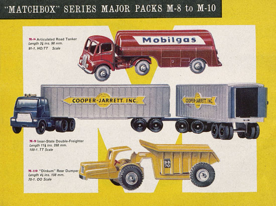 Matchbox Katalog 1963 International Pocket Catalogue 2d