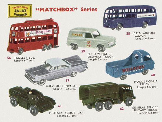 Matchbox Series International Pocket Catalogue 1961