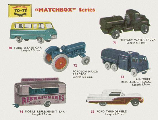 Matchbox Series International Pocket Catalogue 1961