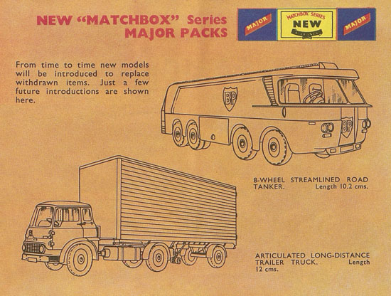 Matchbox Series International Pocket Catalogue 1961