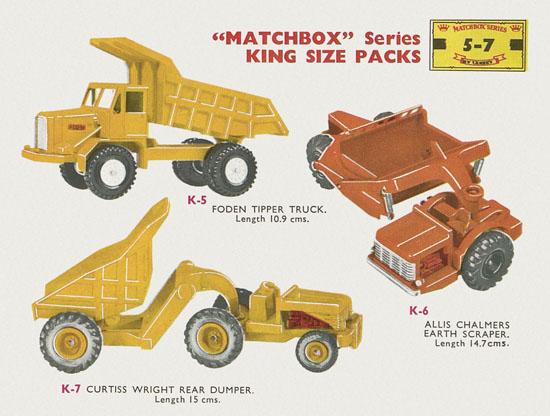 Matchbox Series International Pocket Catalogue 1961