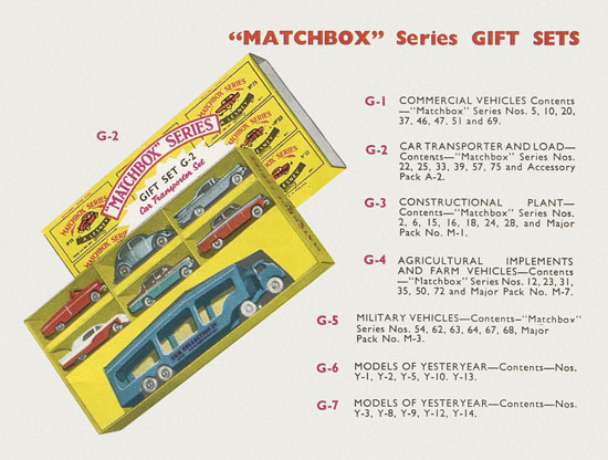 Matchbox Series International Pocket Catalogue 1961