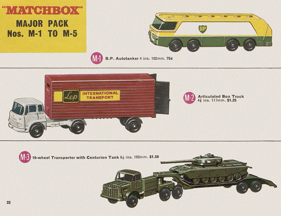 Matchbox Collectors Guide USA Edition 1966