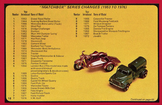 Matchbox catalogue 1977