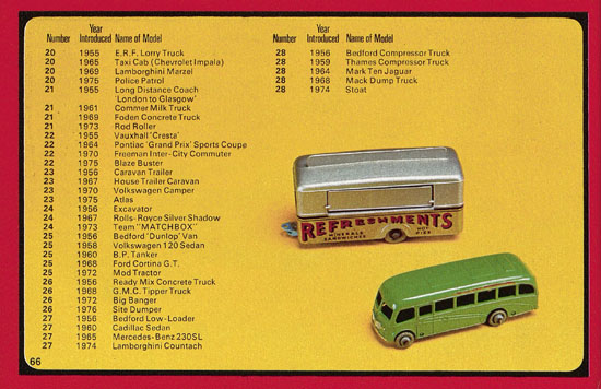 Matchbox catalogue 1977