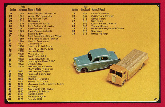 Matchbox catalogue 1977