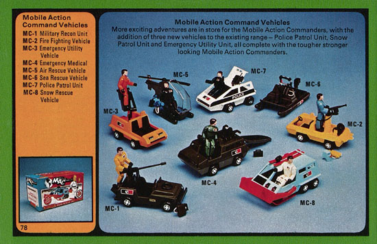 Matchbox catalogue 1977