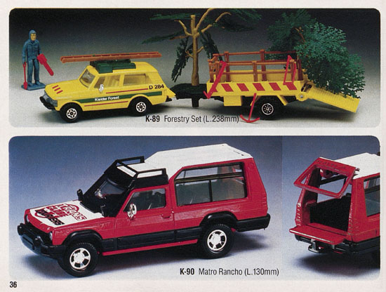 Matchbox catalogue 1984