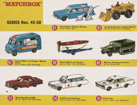 Matchbox Collectors Guide International 1966