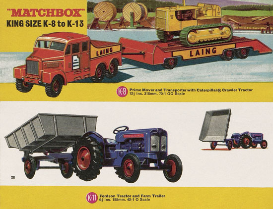 Matchbox Collectors Guide International 1966