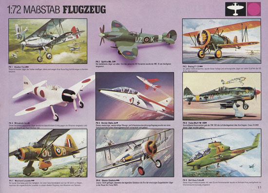 Matchbox Kits-Katalog 1980-1981