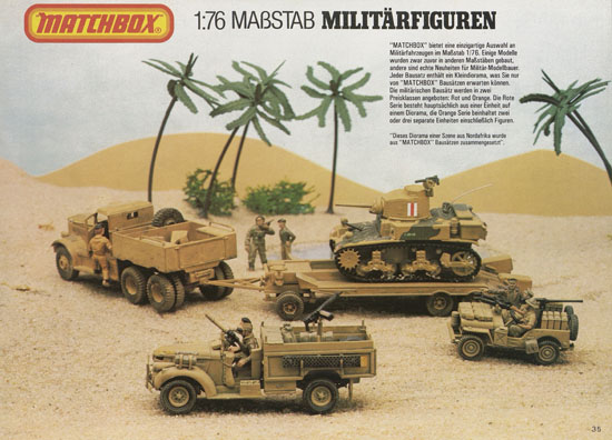 Matchbox Kits-Katalog 1980-1981