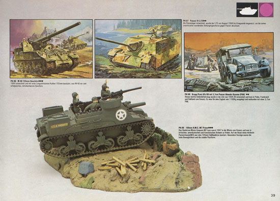 Matchbox Kits-Katalog 1980-1981