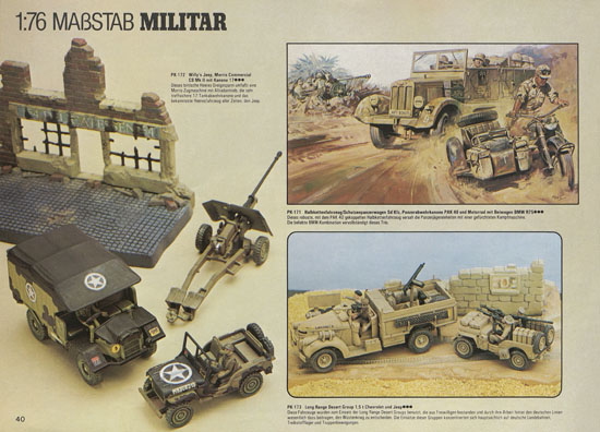 Matchbox Kits-Katalog 1980-1981