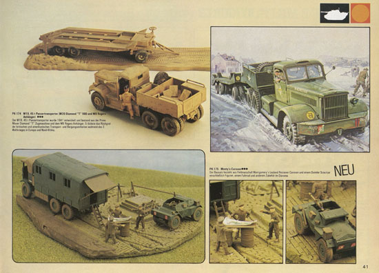 Matchbox Kits-Katalog 1980-1981