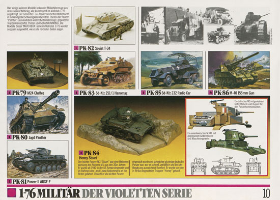 Matchbox Kits Katalog 1982-1983