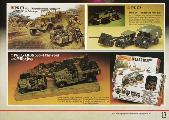 Matchbox Kits Katalog 1982-1983