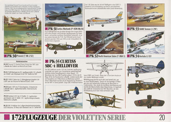 Matchbox Kits Katalog 1982-1983