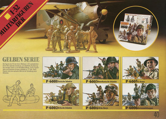 Matchbox Kits Katalog 1982-1983