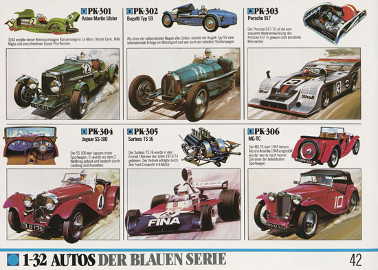 Matchbox Kits Katalog 1982-1983