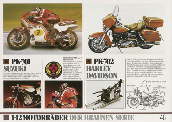 Matchbox Kits Katalog 1982-1983