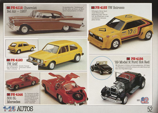 Matchbox Kits Katalog 1982-1983